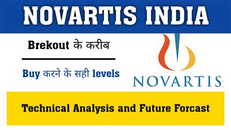 Novartis India Share Price